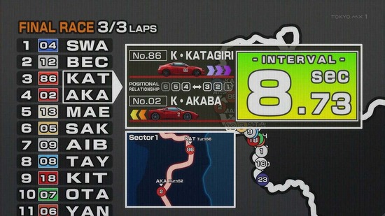 MFゴースト Turn18場面カット037