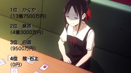 かぐや様は告らせたい 1話場面カット063