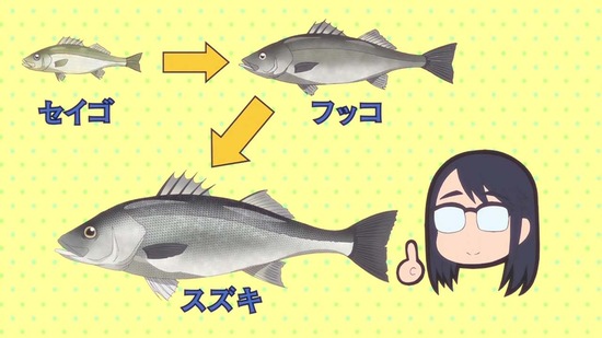 放課後ていぼう日誌 10話場面カット004