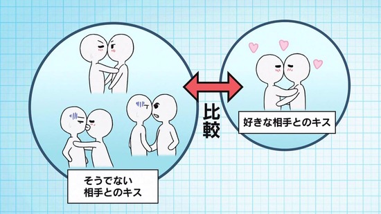 理系が恋に落ちたので証明してみた。 6話場面カット014