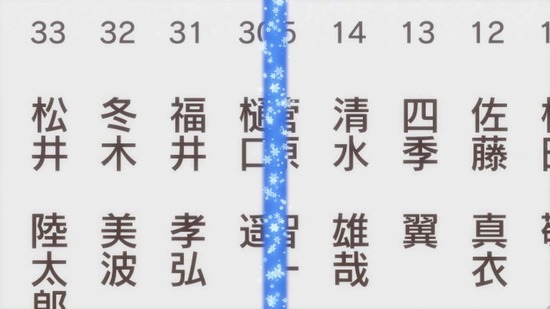 道産子ギャルはなまらめんこい　１１話場面カット005