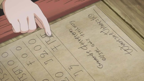 本好きの下剋上 司書になるためには 3話番組カット027