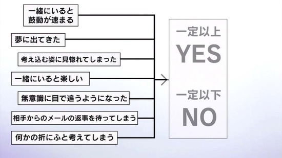 理系が恋に落ちたので証明してみた。1話番組カット011
