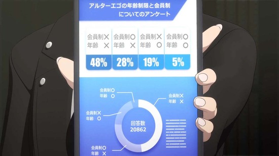D4DJ All Mix 4話場面カット036
