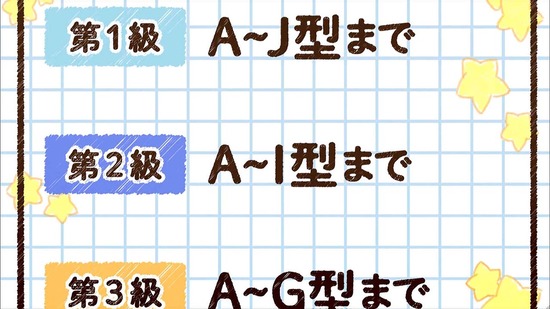 星屑テレパス 7話場面カット23