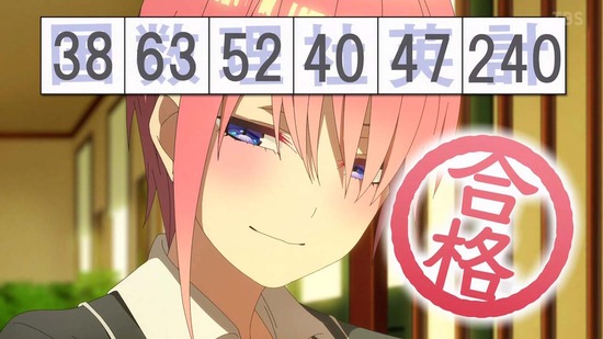 五等分の花嫁∬ 6話場面カット063
