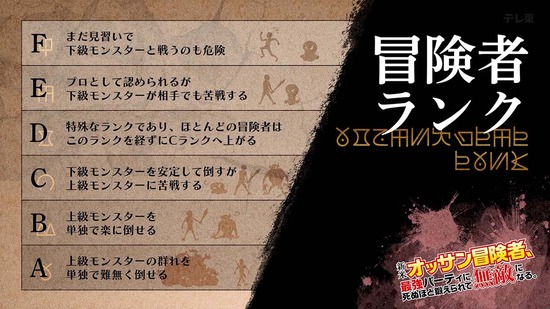 新米オッサン冒険者 1話場面カット025