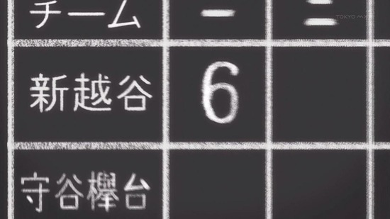 球詠 6話場面カット015