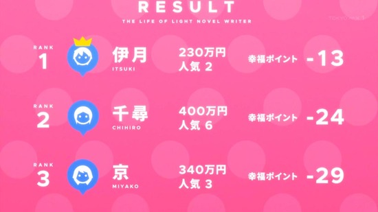 妹さえいればいい。 最終回12話番組カット024