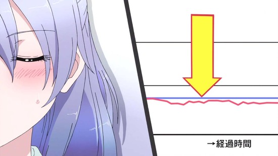 理系が恋に落ちたので証明してみた。1話番組カット029