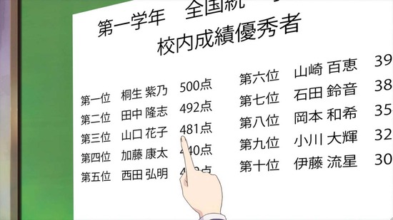 カノジョも彼女　２話場面カット010