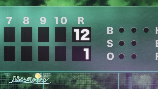 2019年05月06日(Mon)01時53分06秒