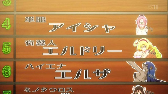 異種族レビュアーズ 7話場面カット054