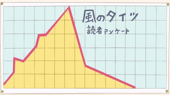 かくしごと 11話場面カット030