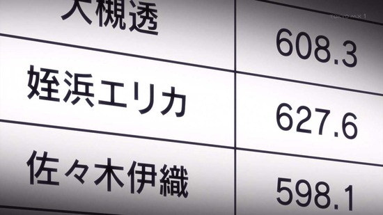 ライフル・イズ・ビューティフル 最終回12話026