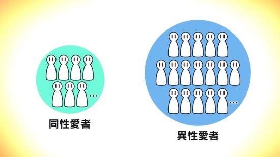 理系が恋に落ちたので証明してみた。 8話場面カット017