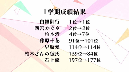かぐや様は告らせたい 8話番組カット022