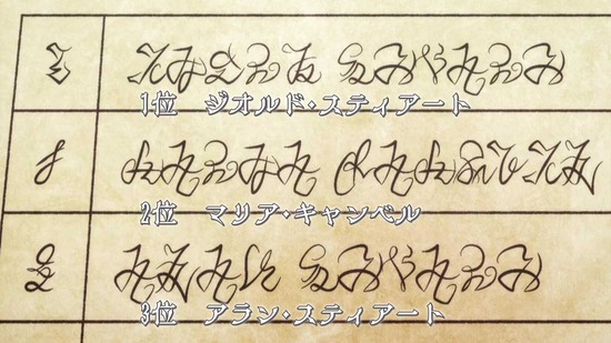 乙女ゲームの破滅フラグしかない悪役令嬢 4話場面カット031