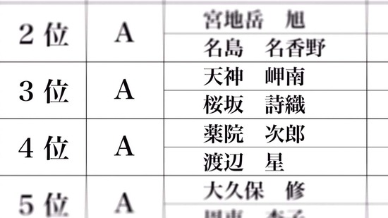 夫婦以上、恋人未満。 12話場面カット050