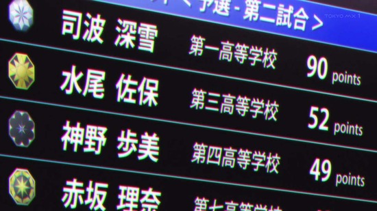 魔法科高校の優等生 12話場面カット026
