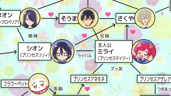 その着せ替え人形は恋をする 6話画面カット063
