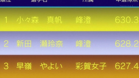 ライフル・イズ・ビューティフル 最終回12話041