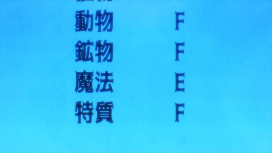 レベル1だけどユニークスキルで最強です 12話場面カット029