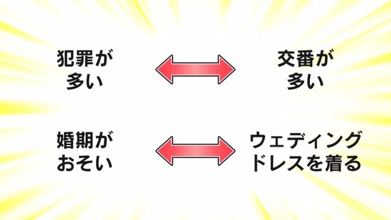 理系が恋に落ちたので証明してみた。 11話場面カット017