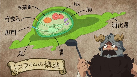 ダンジョン飯　１話場面カット29