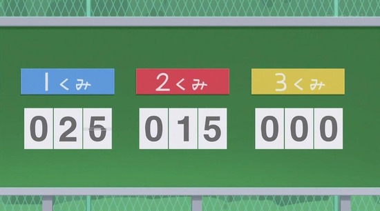 異世界かるてっと 11話番組カット009