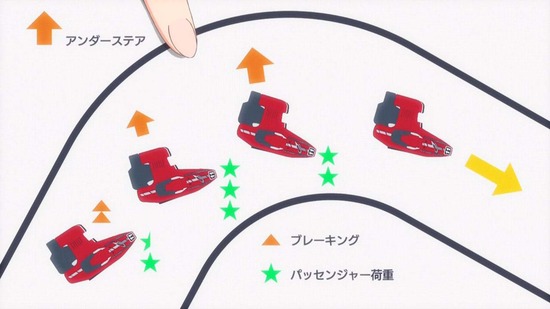 つうかあ 3話番組カット005