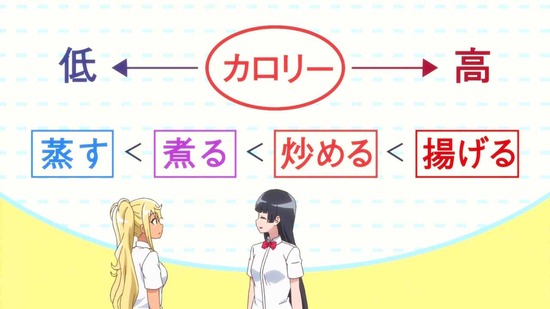 ダンベル何キロ持てる? 3話番組カット026