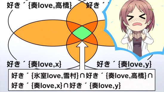 理系が恋に落ちたので証明してみた。1話番組カット044
