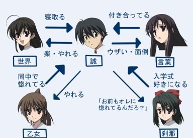 アニメのクズキャラで打線組んでみた アニメ ジェント アニメのクズキャラで打線組んでみた アニメ ジェント