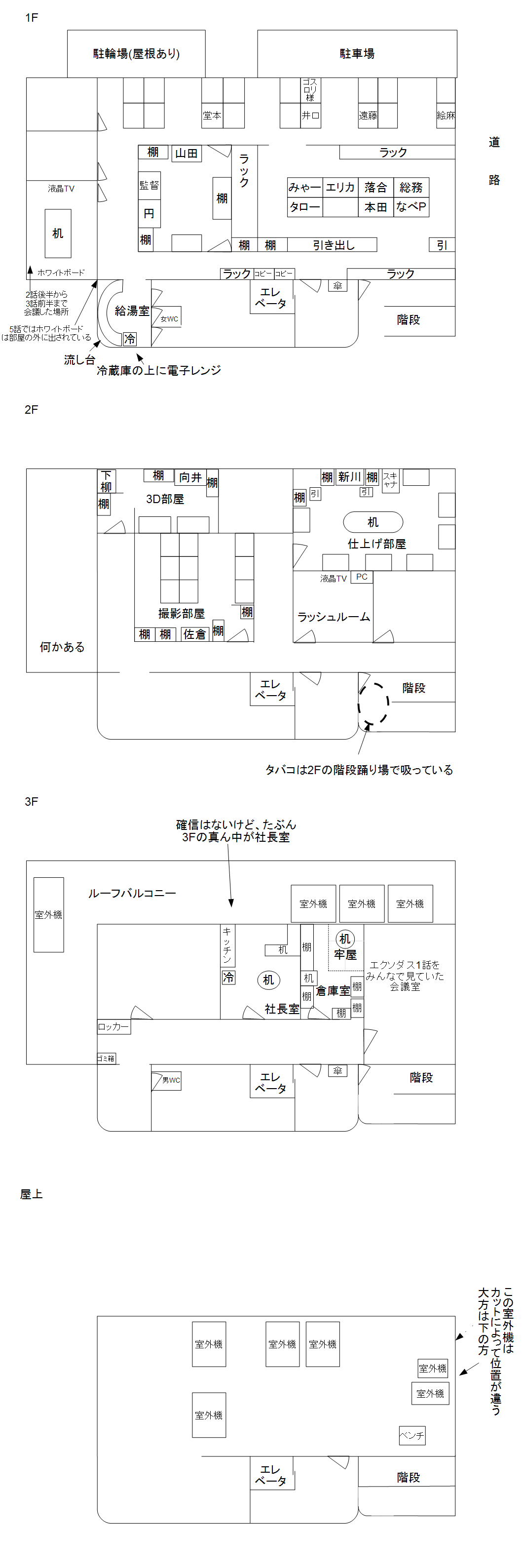 Shirobako 武蔵野アニメーションの間取り図 旧あにまん