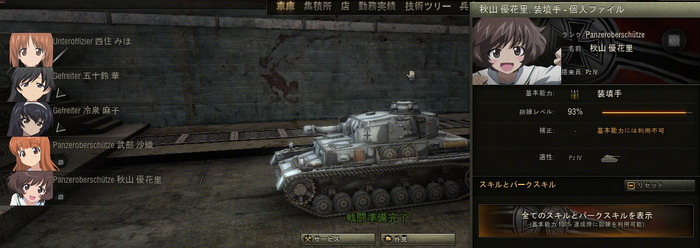 Wot1