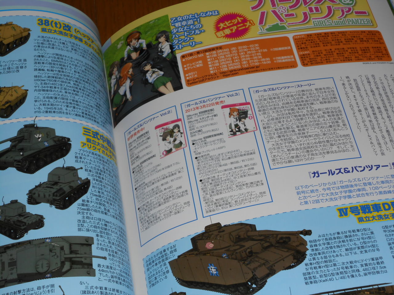 ガールズ パンツァー 買ってきた Mc あくしず 13年5月号 旧あにまん