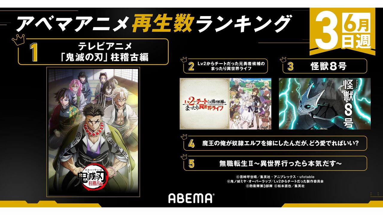 <鬼滅の刃>玄弥の鎹鴉役は中尾隆聖 EDクレジットで発表 : ポチたまのアニメモリー