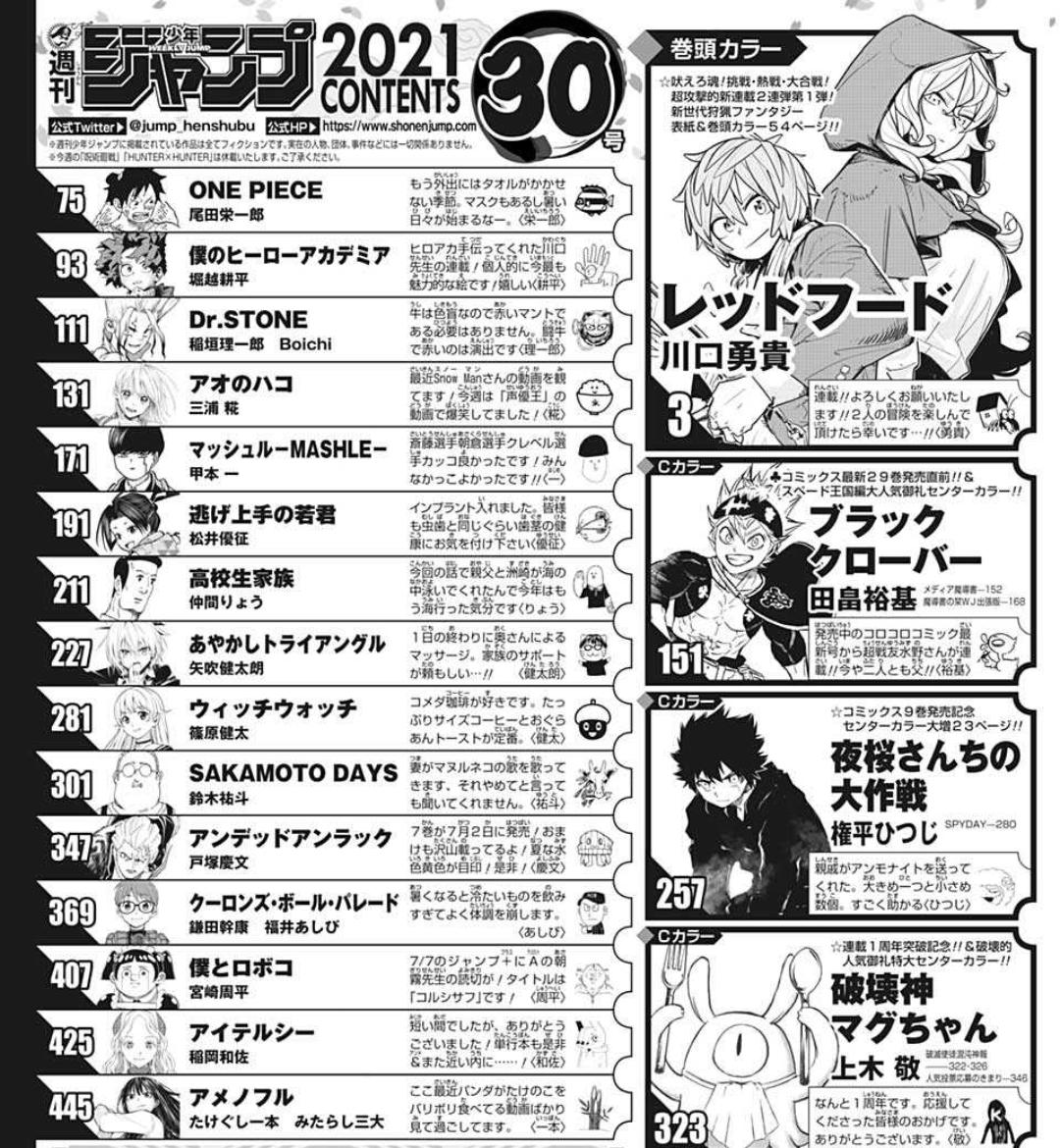 朗報 ジャンプの野球漫画さん 生き残りそう アニアニ愛愛 朗報 ジャンプの野球漫画さん 生き残りそう アニアニ愛愛