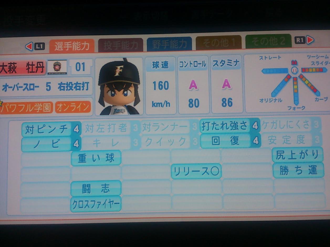 パワチャレ向き投手 パワプロ13と14 攻略情報 パワチャレ向き投手 パワプロ13と14 攻略情報