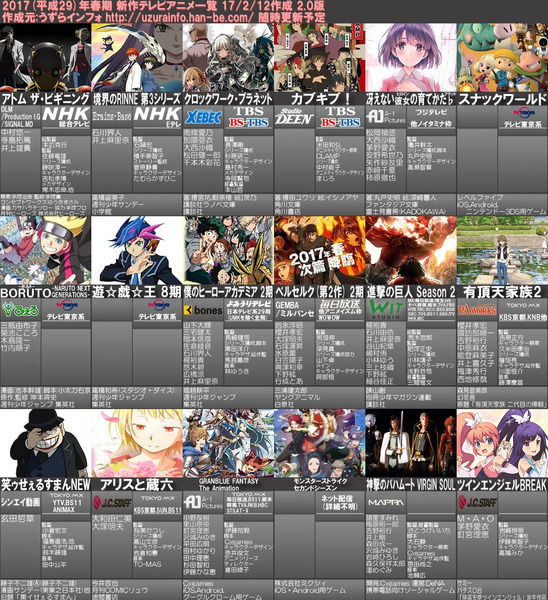 17年春アニメ みんなが何を観るのかがわかった 春アニメ何観るアンケート結果発表 あにれこ