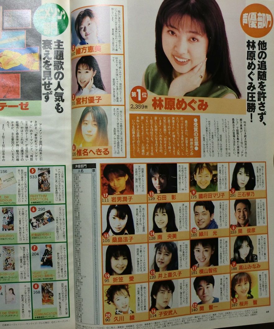 90年代活躍した声優達はどこいったのよ W あにれこ 90年代活躍した声優達はどこいったのよ W あにれこ