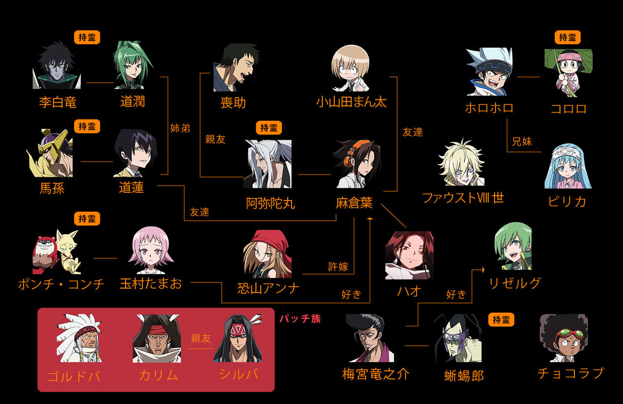 シャーマンキング 16話 リーゼントも復活した竜さんが強すぎた 感想まとめ アニメ わかり速報 シャーマンキング 16話 リーゼントも復活した竜さんが強すぎた 感想まとめ アニメ わかり速報
