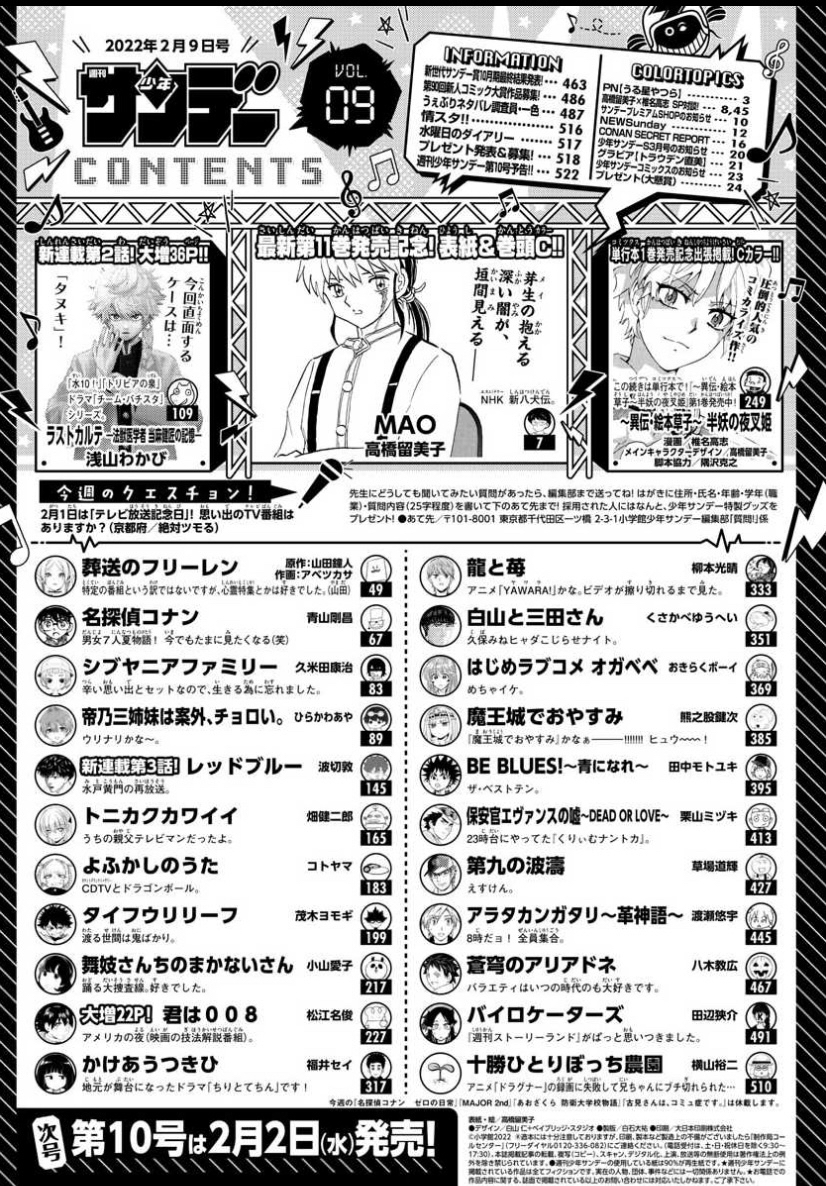 議論 週刊少年サンデー 週の発行部数が万切りました こいつが復活する方法って何 アニメ わかり速報 議論 週刊少年サンデー 週の発行部数が万切りました こいつが復活する方法って何 アニメ わかり速報