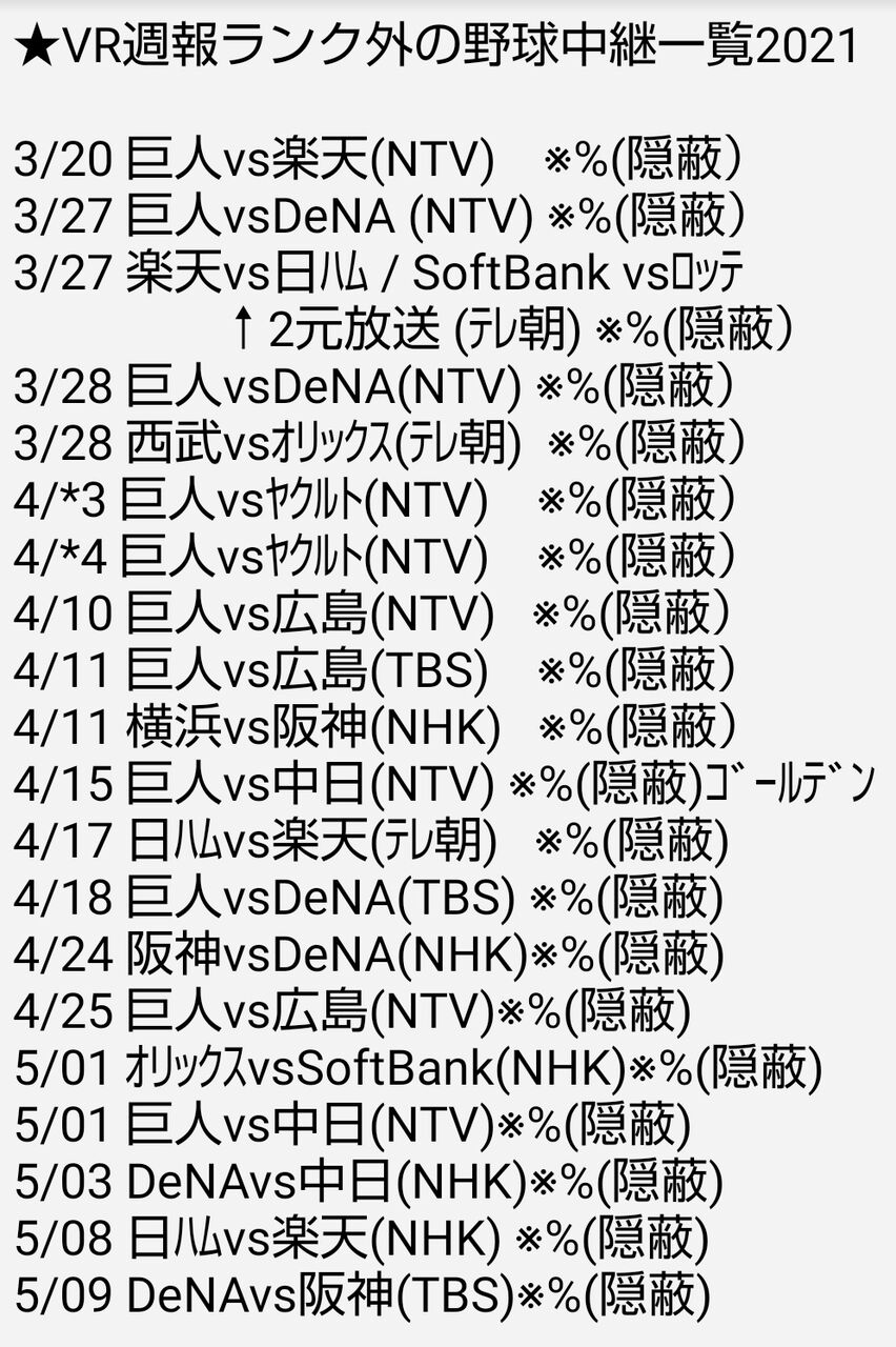 朗報 漫画 アオアシ 来春tvアニメ化 累計750万部を突破している人気サッカー漫画 サッカー界も祝福 アニメ わかり速報