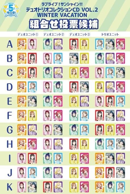 デュオトリオ ラブライブ 曜ちゃんのヨーソロー 速報