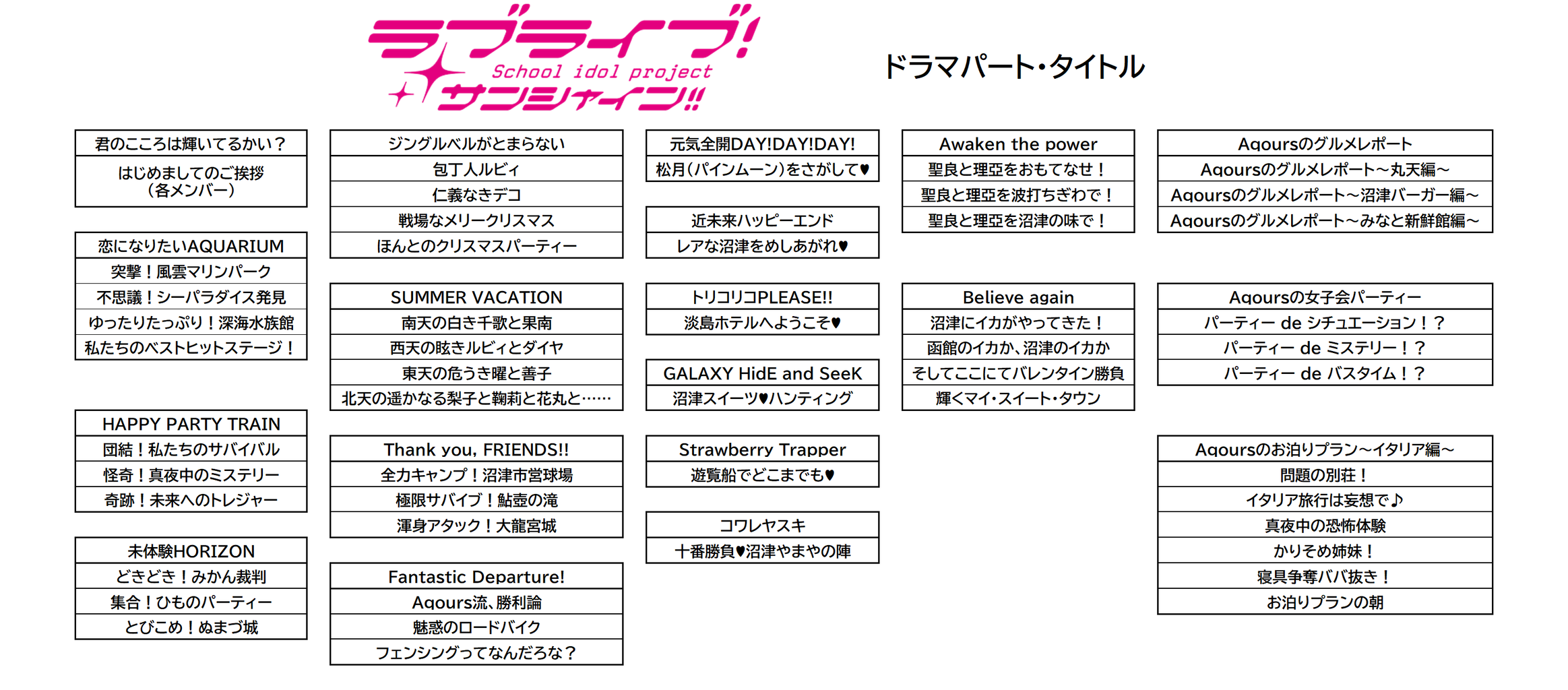 ラブライブ サンシャイン のドラマパートタイトルw ラブライブ ラブライブ 曜ちゃんのヨーソロー 速報