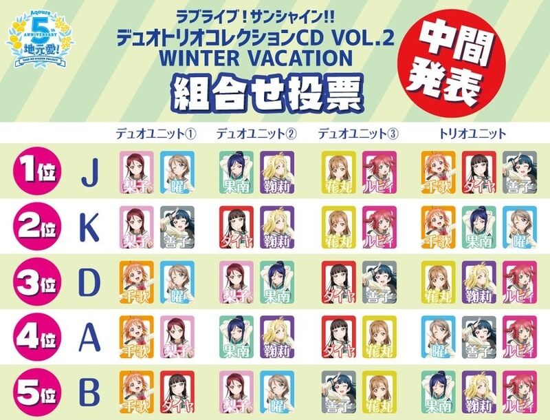 Future Flight のaメロbメロのパート分け聞いたら驚くべき事実に気づいた ラブライブ ラブライブ 曜ちゃんのヨーソロー 速報 Future Flight のaメロbメロのパート分け聞いたら驚くべき事実に気づいた ラブライブ ラブライブ 曜ちゃんのヨーソロー 速報