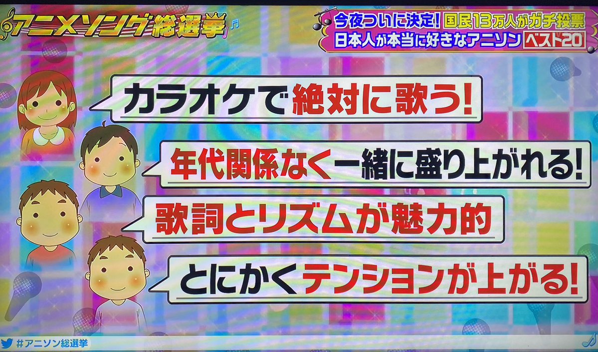 選挙 総 2020 ソング アニメ アニソン総選挙2020順位&結果！31位～100位も！鬼滅の刃「紅蓮華」は何位？