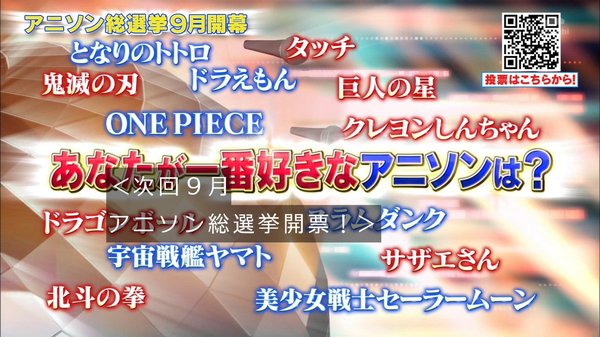 アニソンニュース 紅蓮華1位なるか アニメソング総選挙 いよいよ今夜放送 Aqours With Anisongs アニソン地位向上委員会